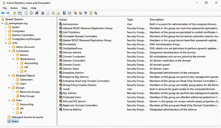 Active Directory Users and Computers console showing the organizational unit structure