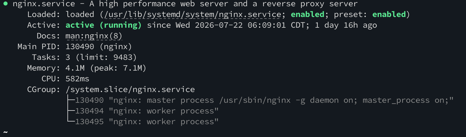 Terminal output of systemctl status nginx showing the service active and running